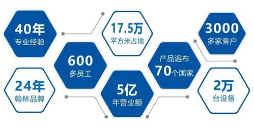 翰林航宇 領跑智能化固體裝備系統(tǒng)集成新范式