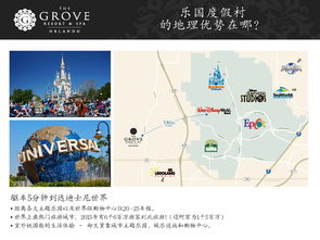 4星級(jí)酒店式公寓 高回報(bào)投資產(chǎn)品的明智選擇